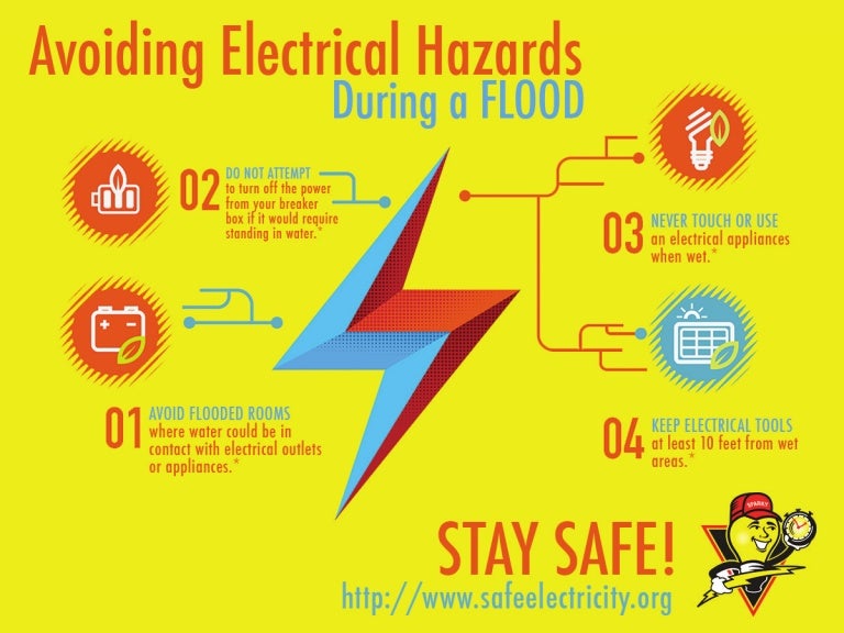 Houston Electrician Tips for Electrical Safety During a Flood