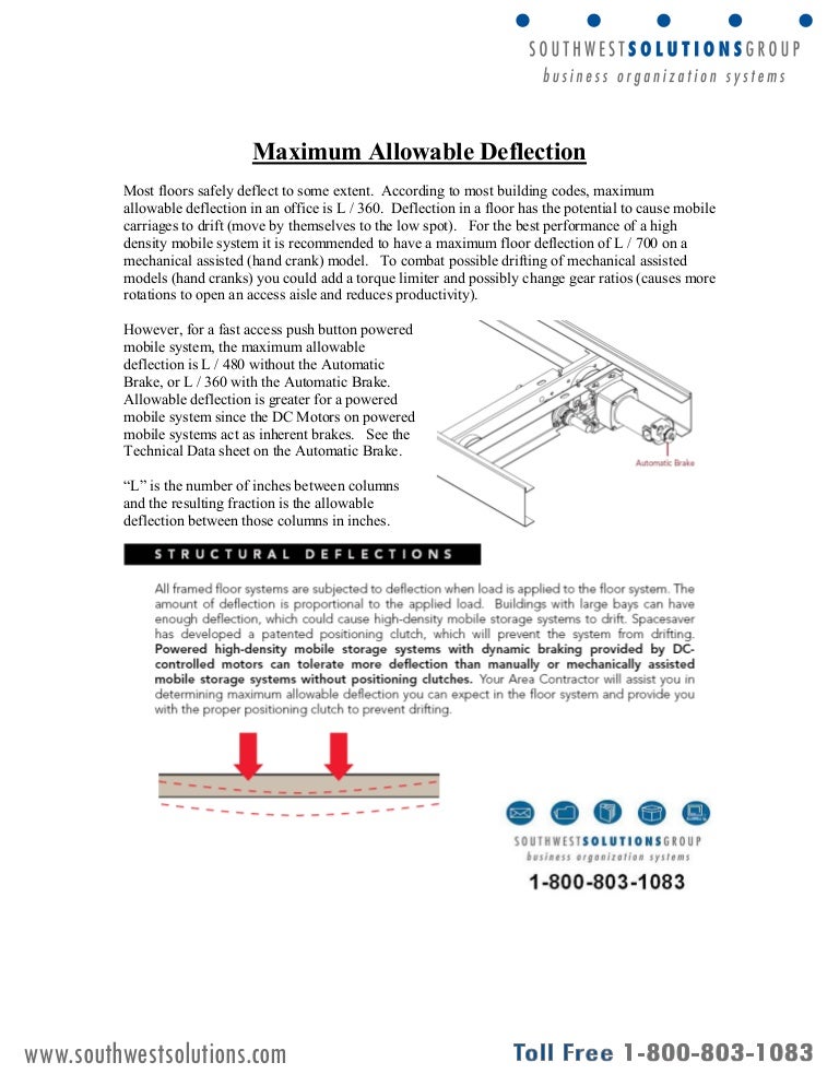 Floor Loading Maximum Allowable Deflection