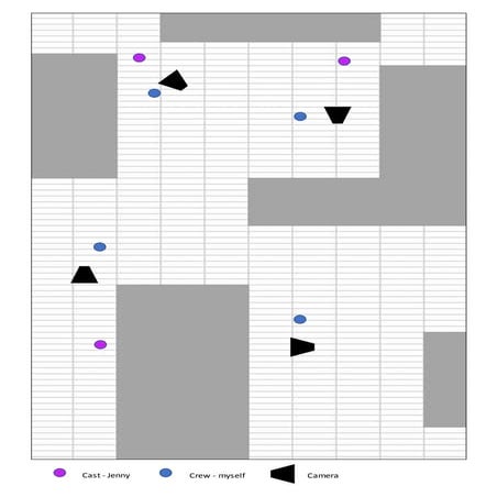 Evaluation of script | DOCX