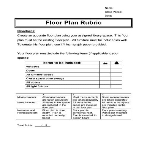 Floor plan rubric