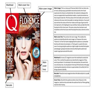 Florence&The Machine magazine cover...