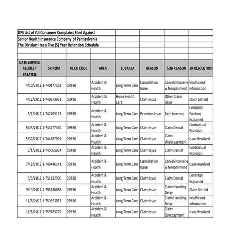 Yellow ribbon ID cards | PPT