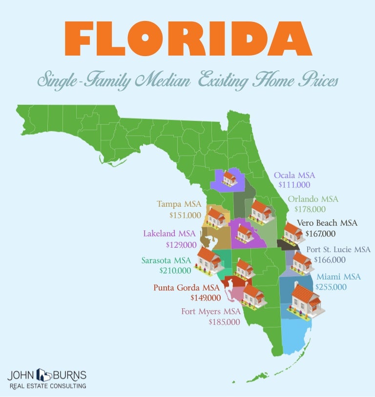 Affordable Florida Housing Markets Take Off