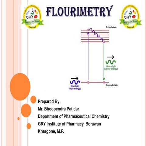 Flourimetry.ppt