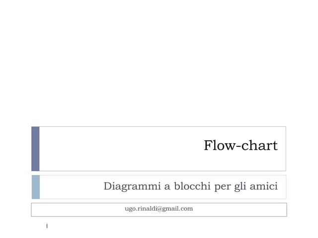 Flow chart