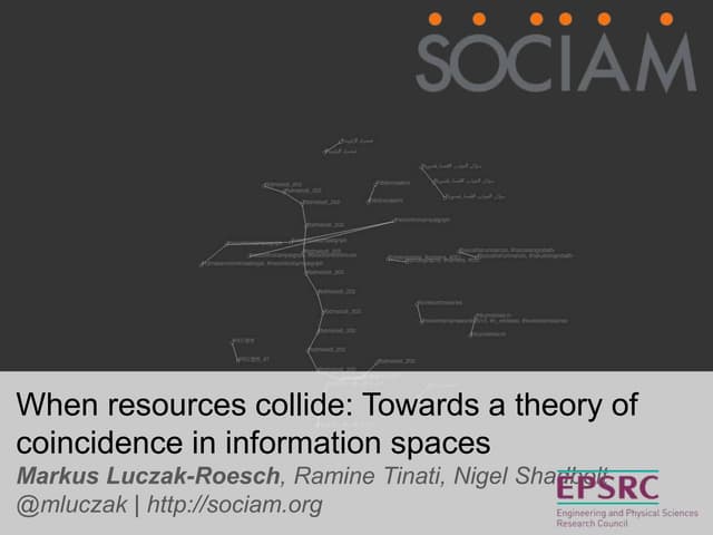 When resources collide: Towards a theory of coincidence in information spaces...