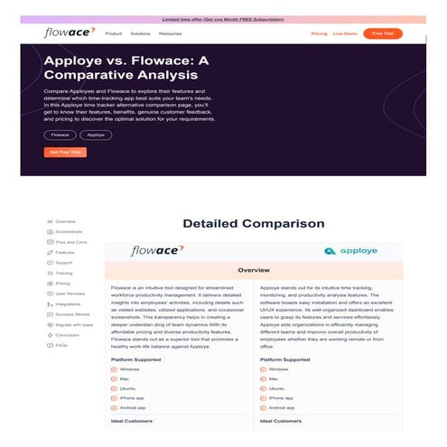 Apploye vs. Flowace: A Comparative Analysis