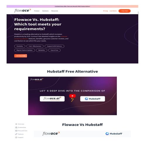 Flowace Vs. Hubstaff: Which tool meets your requirements?
