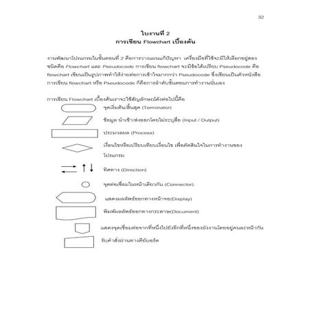 Flowchar | PDF