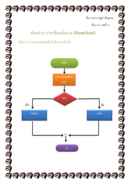 Presentation1 | PDF
