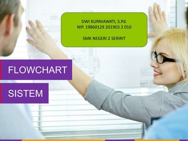 Flowchart.ppt