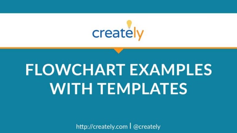 flowchart examples with editable templates