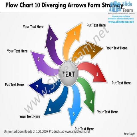 Flow chart 10 diverging arrows form strategy circular network power point slides