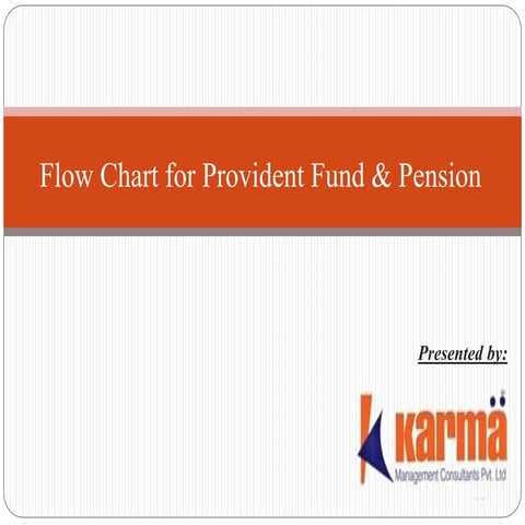 Flow chart for pf &amp; pension
