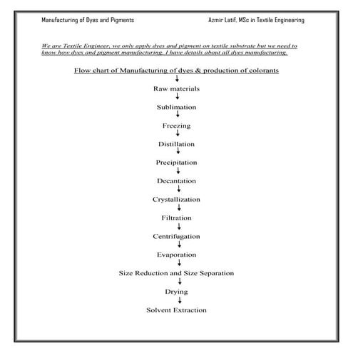 Flow chart of manufacturing of dyes 