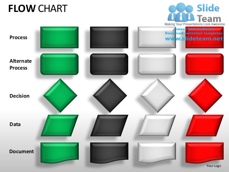 flow chart powerpoint presentation slides ppt templates flow chart presentation template