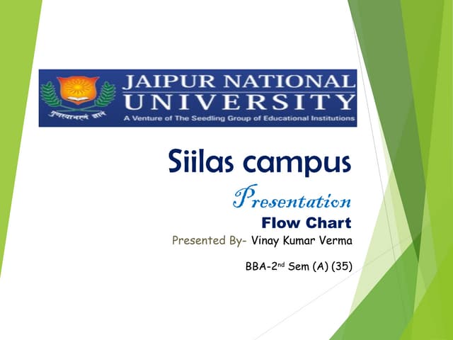 Flowcharts
