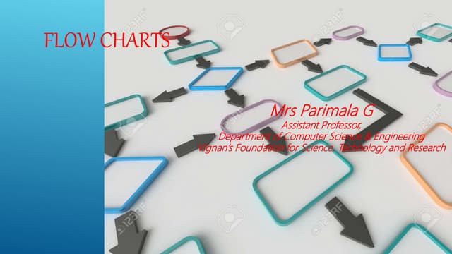 Using Pseudocode Statements and Flowchart Symbols