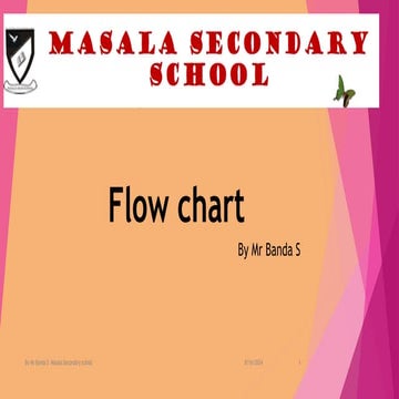 FLOWCHARTS BY computer Mathematics S 2024 2024.pdf