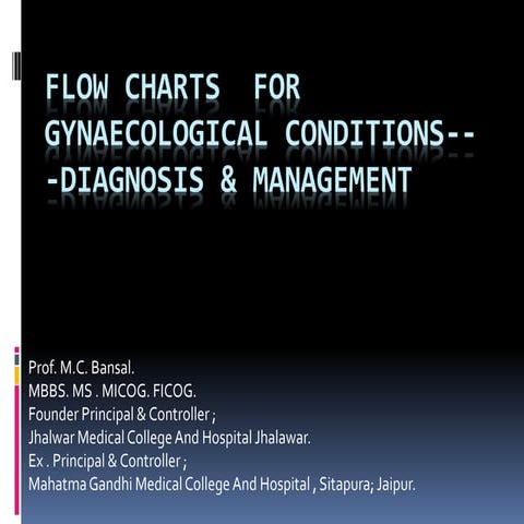Flow charts for gynaecological conditions | PPTX