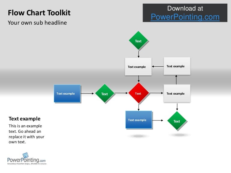 Yes Or No Chart Maker