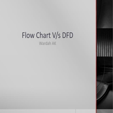 Flow chart vs dfd