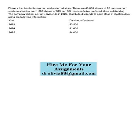 Flowers Inc  has both common and preferred stock  There ar.pdf