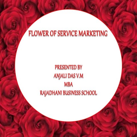 Flower of service marketing