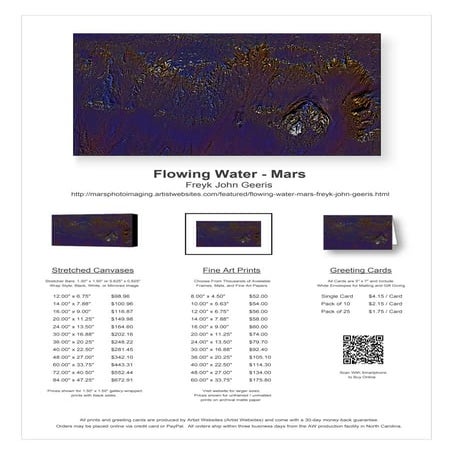 Flowing Water - Mars