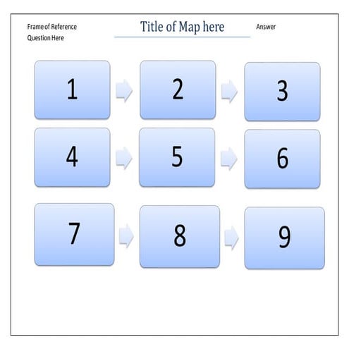 I think map | DOCX