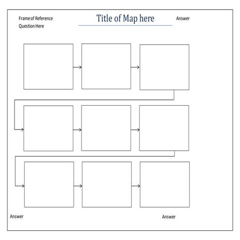 I think map | DOCX