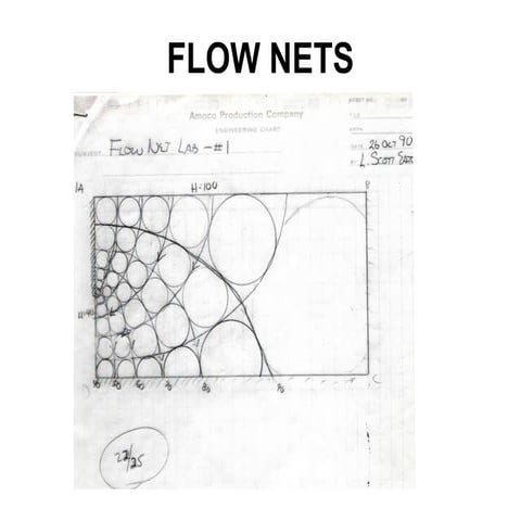 Flownets in Soil Mechanics - Basic Geotechnical Engg
