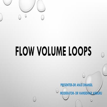 flow volume loops indications ,procedure, different patterns in ...