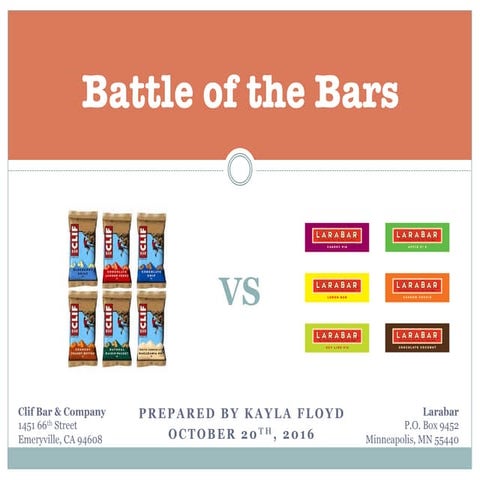 Clif Bar vs Larabar Brand Comparison