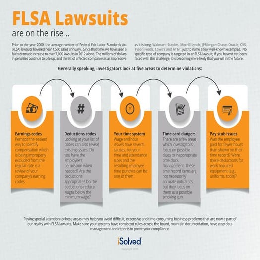 FLSA Lawsuits