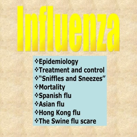 1918 Influenza