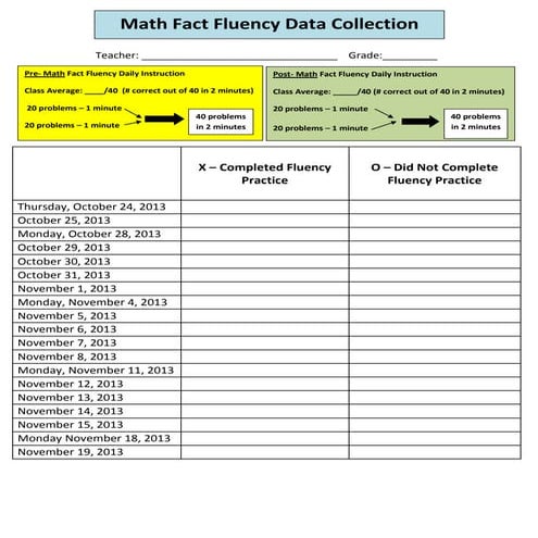 Fluency data collection round 3 