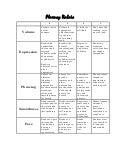 Reading Aloud Rubric Evaluation