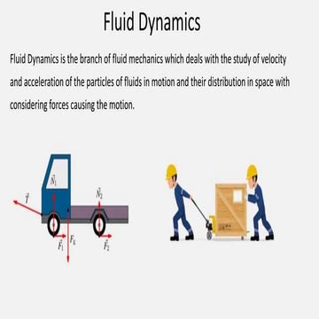 n physics, physical chemistry and engineering, fluid dynamics is a subdiscipl...