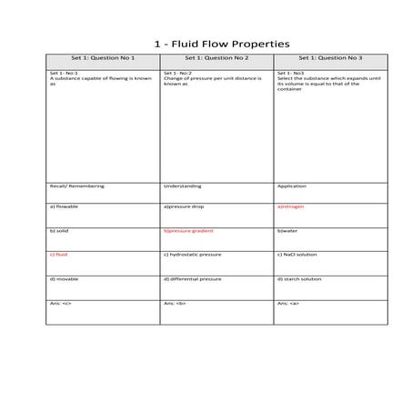 Fluid flow operation mcq's