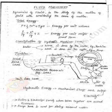 FLUID Machinery Mechanical Engineering ME Handwritten classes Notes ...