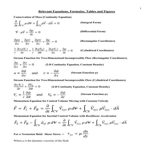 FluidMechanicsBooklet.pdf