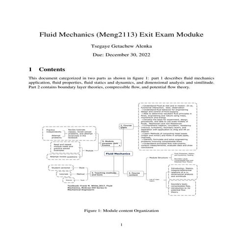 fluid_mechanics_notes.pdf