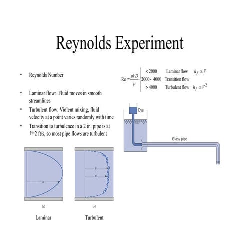 Fluid Mechanics Module-1 Basic concepts in FM | PPT