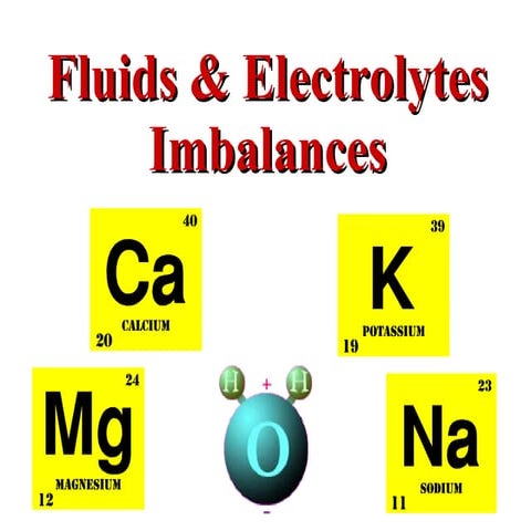 Fluids & Electrolytes Imbalances - BMH/Tele