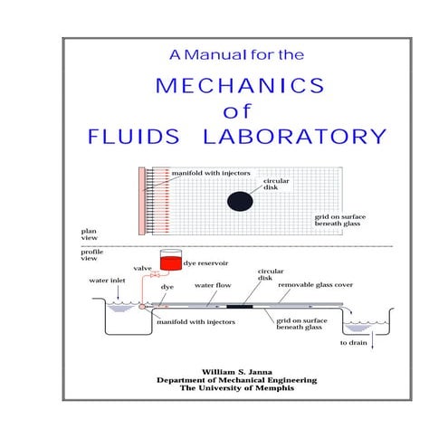 Fluids lab manual_2