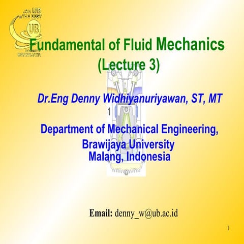 Fluid statics of fluid mechanic