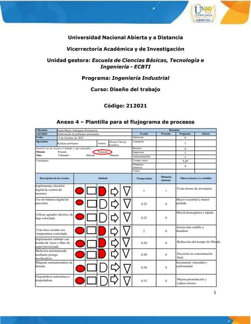 FLUJOGRAMA 2 PROPUESTA vvvvvvvvvvvvvvvvvvvvvvvvvvvvvvvvvvvv