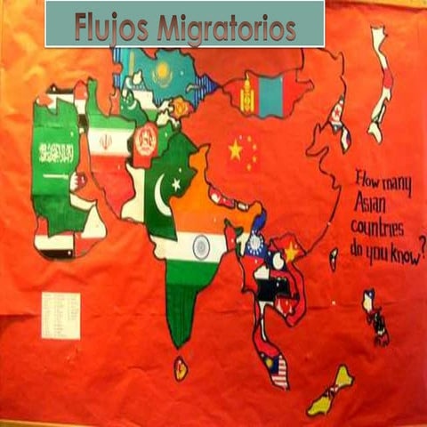 Flujos Migratorios, Asia