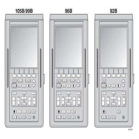 FLUKE 92B, 96B, 99B & 105B User.pdf